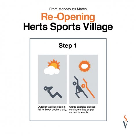 Step 1 of Re-Opening Herts Sports Village